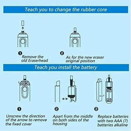 Kids gifts shop in ludhiana